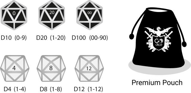 Turn Your GoDice into Connected Polyhedral Dice