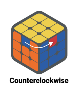 How to Solve A Rubik's Cube GoCube