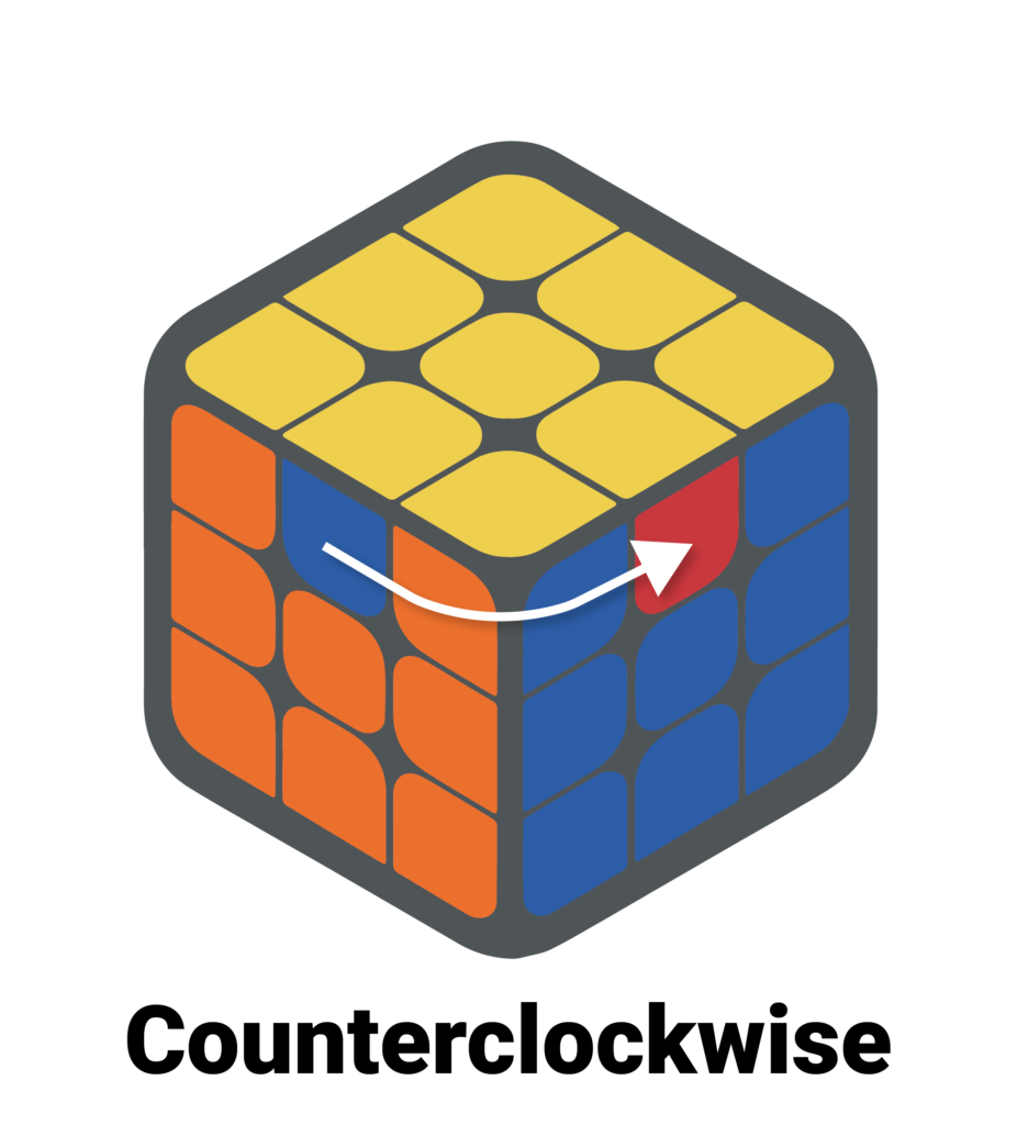 How to Solve A 3×3 Rubik’s Cube GoCube