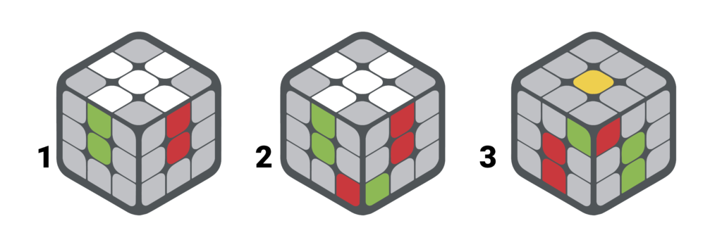 How to Solve A 3x3 Rubik’s Cube - GoCube