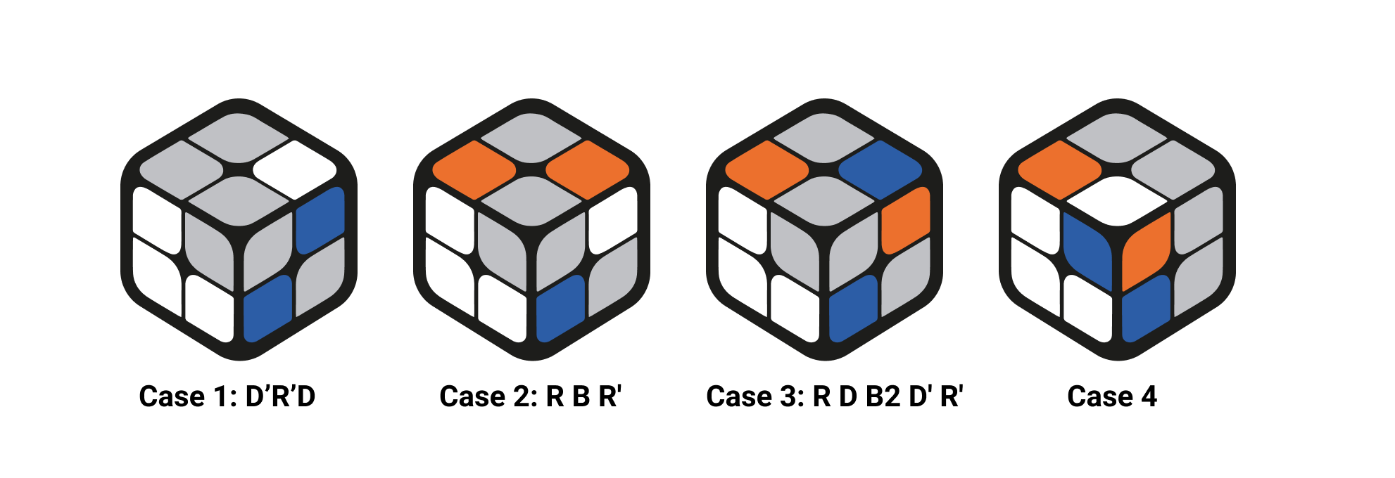 How to Solve 2x2 Rubik's Cube GoCube