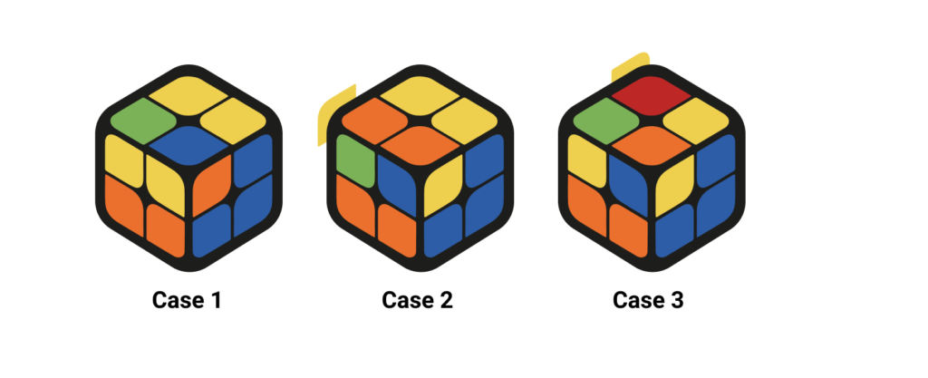 How to Solve 2x2 Rubik's Cube - GoCube